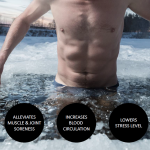 Home Ice Baths in Southport 